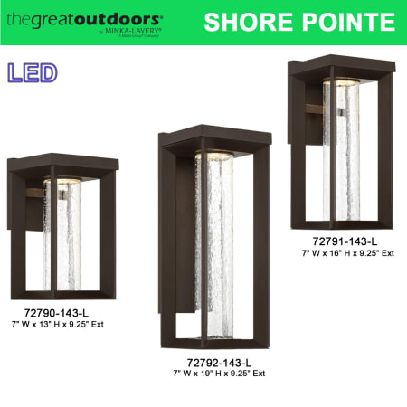 Shore Pointe Sconce Collection